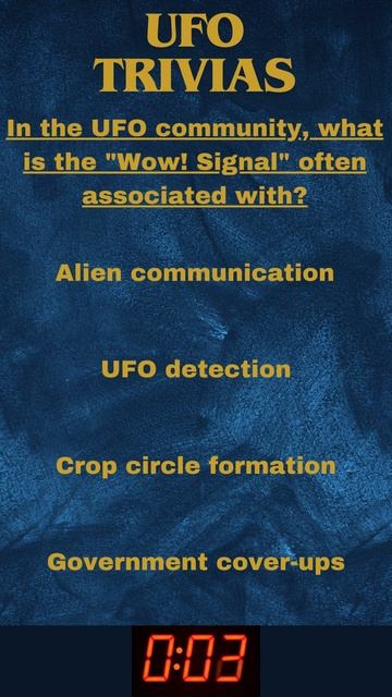 In the UFO community, what is the "Wow! Signal" often associated with? #shorts #xfiles  #ufoキャッチャー