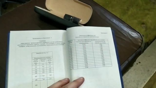 Алмалык АГМК УПЖТ Как считать тормоза