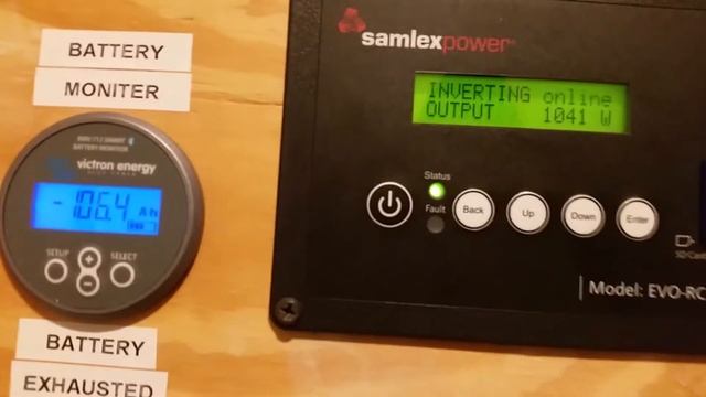 Samlex Evo 4024 Inverter Charger:  Auto Switch Charging to Inverting & Online Option Modes