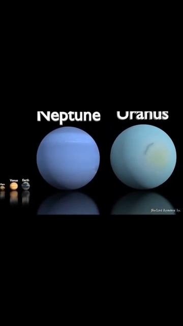 Size comparison of celestial bodies | Стравнение размеров небесных тел