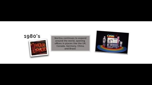 Noritsu 60 years of innovation