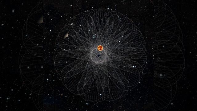 Dance of Jupiter and Sun around Earth (Relative Movement)