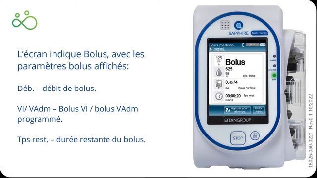 Sapphire PCA - Administrer un bolus médecin