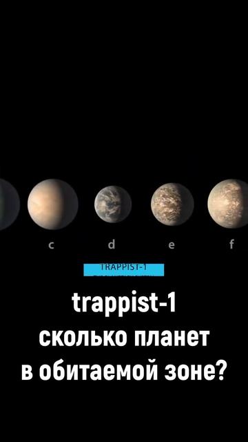 trappist 1 имеет 3 потенциально обитаемые планеты