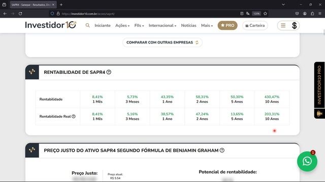 SANEPAR: NOVO PREÇO-TETO e Resultados do 1ºTRI ações SAPR11 SAPR4 SAPR3