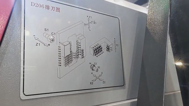 Автомат продольного точения D206