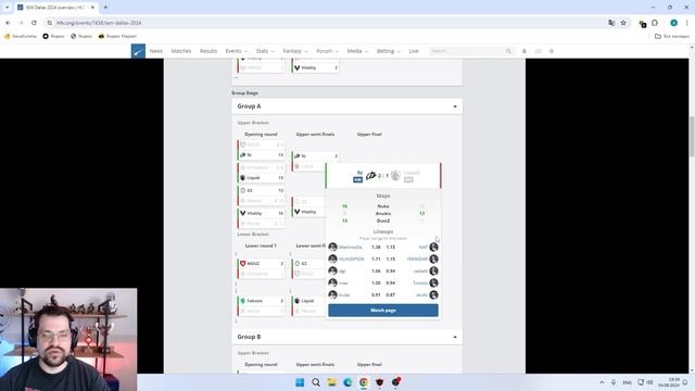 Итоги IEM Dallas