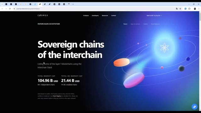 COSMOS (ATOM)  ОБЗОР ПРОЕКТА