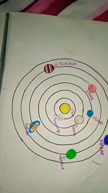 How to draw a solar system #shots