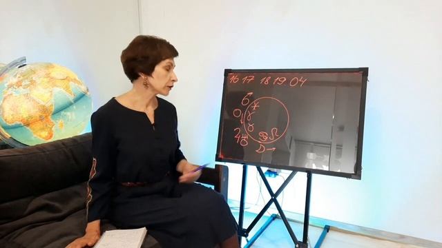 Астрологический прогноз с 16 по 19 апреля