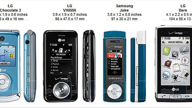 lg chocolate 3
