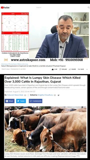 Cattle death due to infection was predicted thru astrology beforehand by Prashant Kapoor