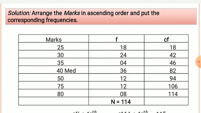management qt-2-19se