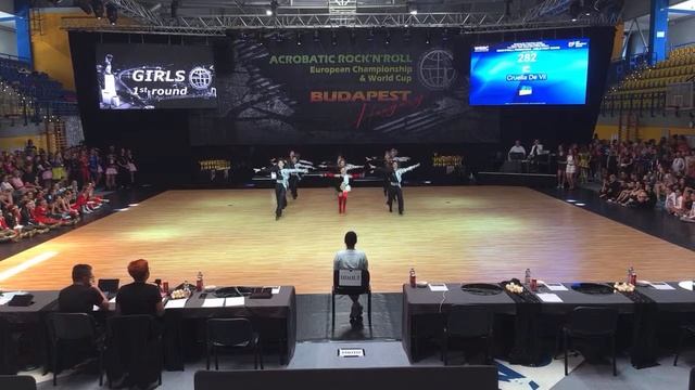 World Cup Cruella De Vil Formations Girls -  First round