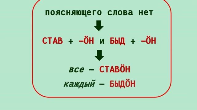 Коми грамматика - Ставӧн, быдӧн, кыкӧн