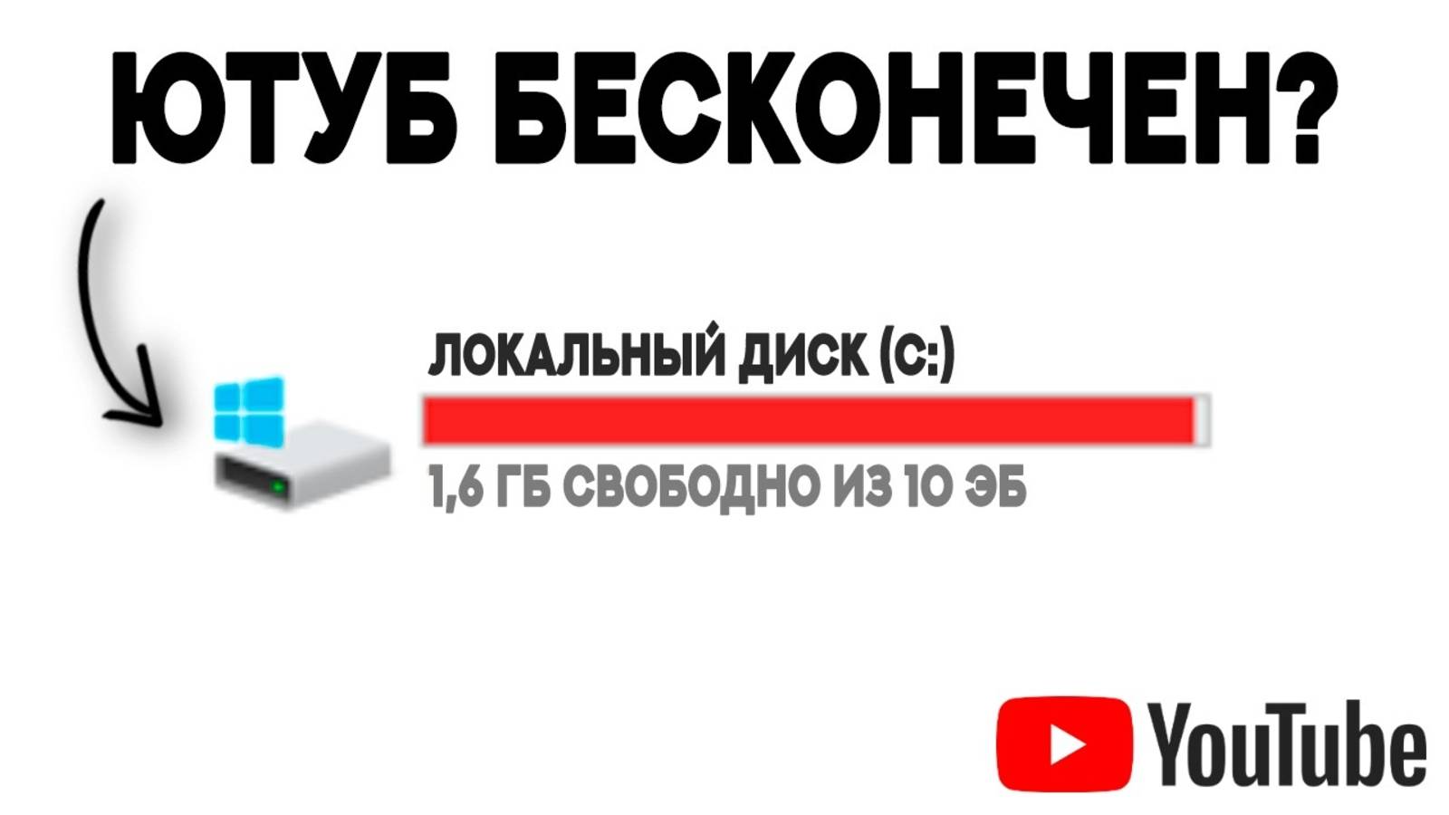 Сколько «весит» Ютуб НА САМОМ ДЕЛЕ ⟪короче VOLGIN⟫