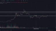 JUPITER (JUP) IS LOOKING READY TO EXPLODE, HERE IS WHY !! | LISTEN CLOSE | JUPITER PRICE PREDICTION