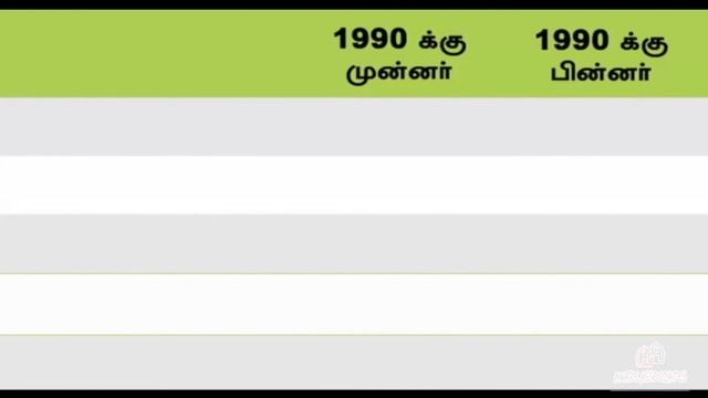 YOU TOO BECOME A RICH | PART-1 | நீங்களும் செல்வந்தர் ஆகலாம் | BY SURESH .M