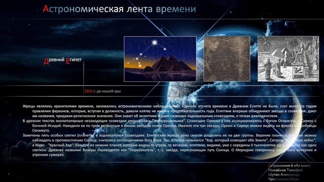 Презентация PowerPoint (отрывок)