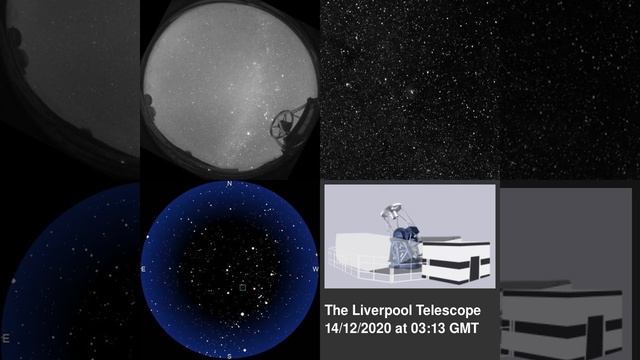 LT SkyCams Plus 13/12/2020