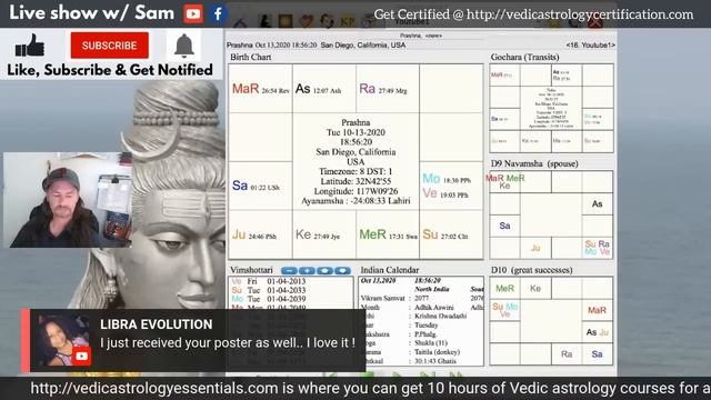 Mercury Retrograde In Libra - 10/13-11/2