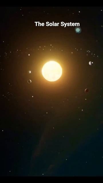 The Solar System  सरमडल  Geography Space  Solarsystem Solarenergy Gk Shorts Shorts