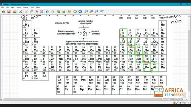 Grade 10 Physical Science, Tuesday 19 May 2020