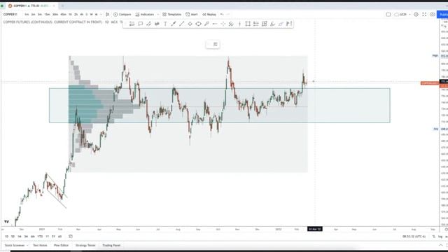 Trader Saturn webinar 2 2022/02/16