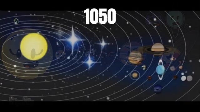 Object Cosmos Solar System going back trough time (2022 - 4 bya) (Lazy worked)