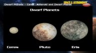 Space and Astronomy For Children Part 1 | Space Videos For Kids | Astronomy Videos