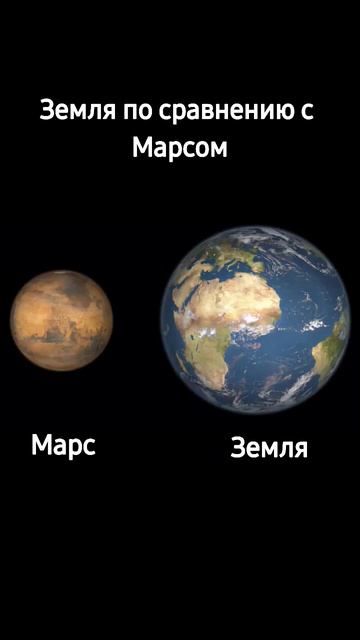 Планеты Vs  Солнце #космос #наука #знания #space