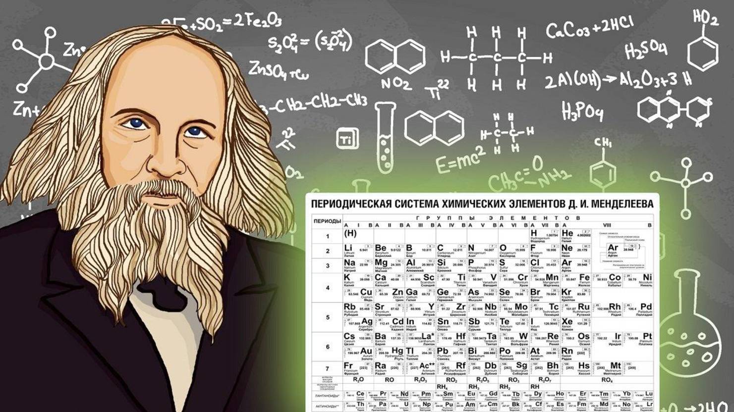 Таблица Менделеева. Как с ней работать и  все её лайфхаки. Законы периодической системы.