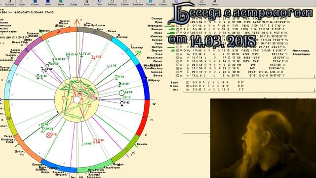 Беседа с астрологом