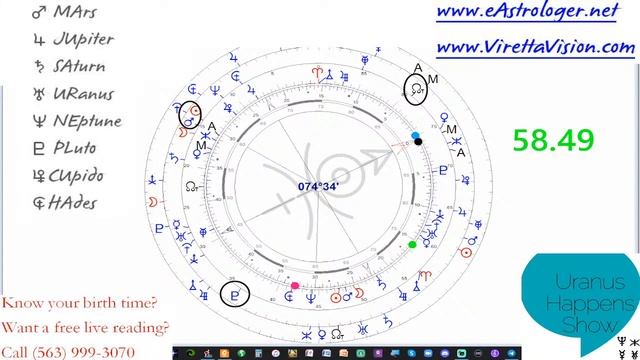 Uranus Happens Show! Free live Uranian Astrology and psychic readings!