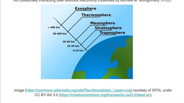 exosphere
