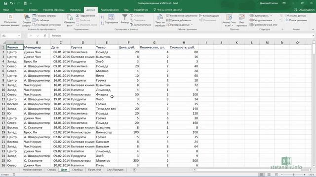 Сортировка данных в MS Excel