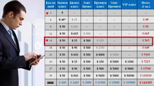 корпорация Constellation LUCK краткая презентация