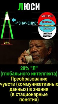 КОД ОБРАЗА Л(28%) ч.3