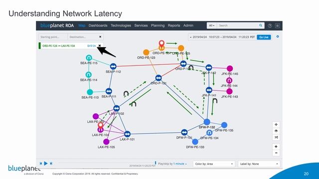 Blue Planet ROA Demo: Understanding Network Latency