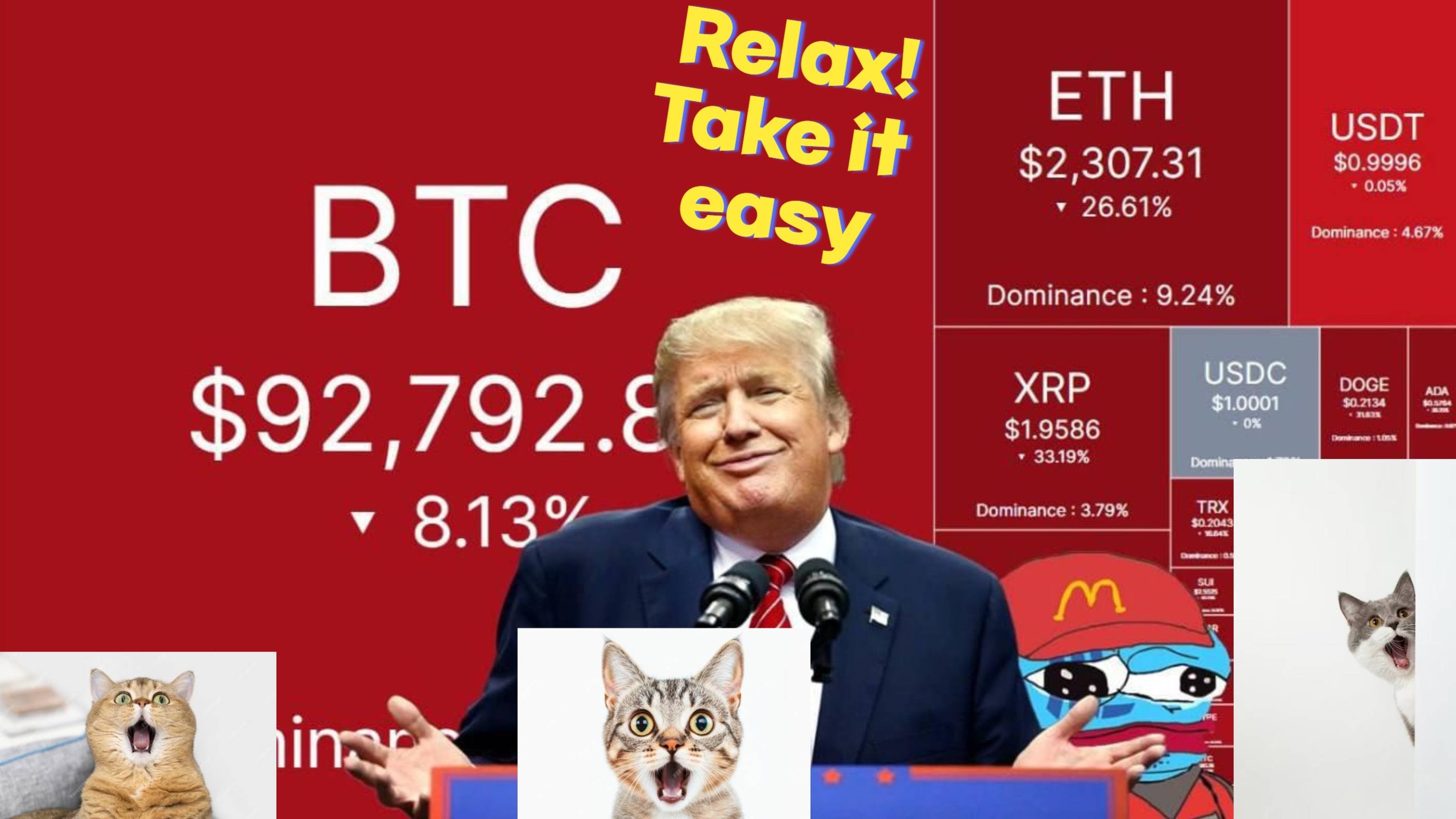 Рынкам конец | Что делать дальше с криптой?