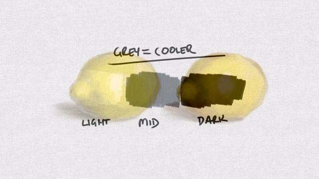 2 Minute Art Tips - How To Paint With Yellow - #colourtheory #colortheory #howtopaint #fineart