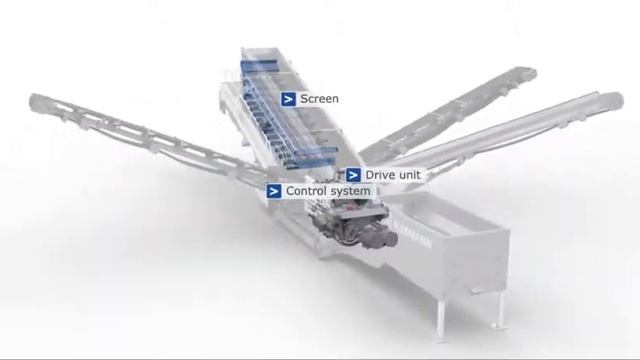 KLEEMANN MS 19D WIRTGEN CLASIFICADORA 3 PISOS