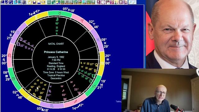 The New Moon Eclipse on Saturday October 14 2023: Kate, Meghan, Scholz, Israel, the Metonic Cycle