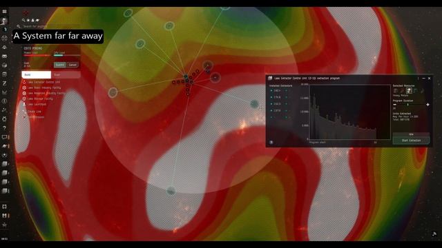 Eve Online P0 to P2 planet PI setup