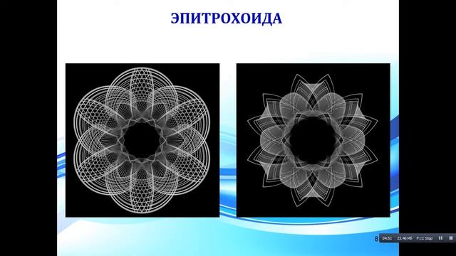 В театре благородных форм