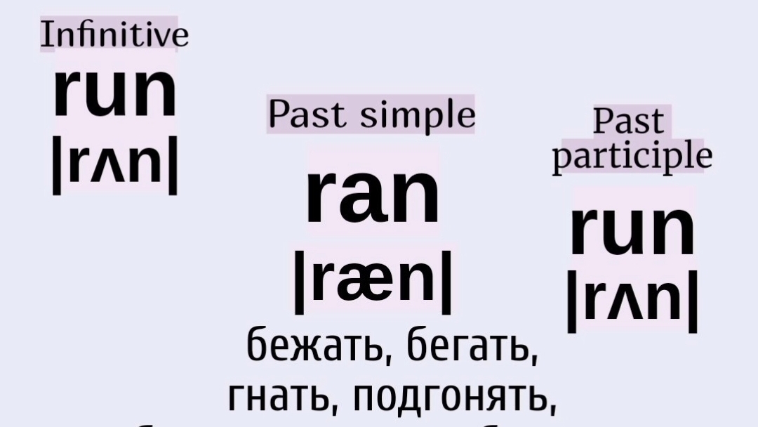 Неправильные глаголы в примерах👉run, ran, run