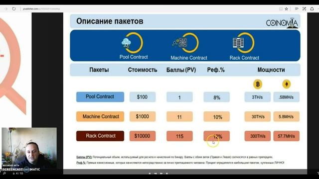 COINOMIA ОФИЦИАЛЬНАЯ ПРЕЗЕНТАЦИЯ И МАРКЕТИНГ ПЛАН