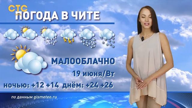 Погода на 19 июня 2018г