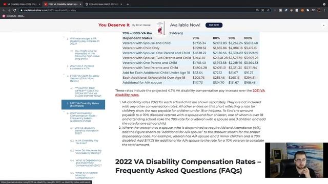 2022 VA Disability Pay Increase | 4.7% Projected