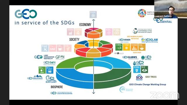 AI in Earth observation | AI and Climate Science | AI for Good